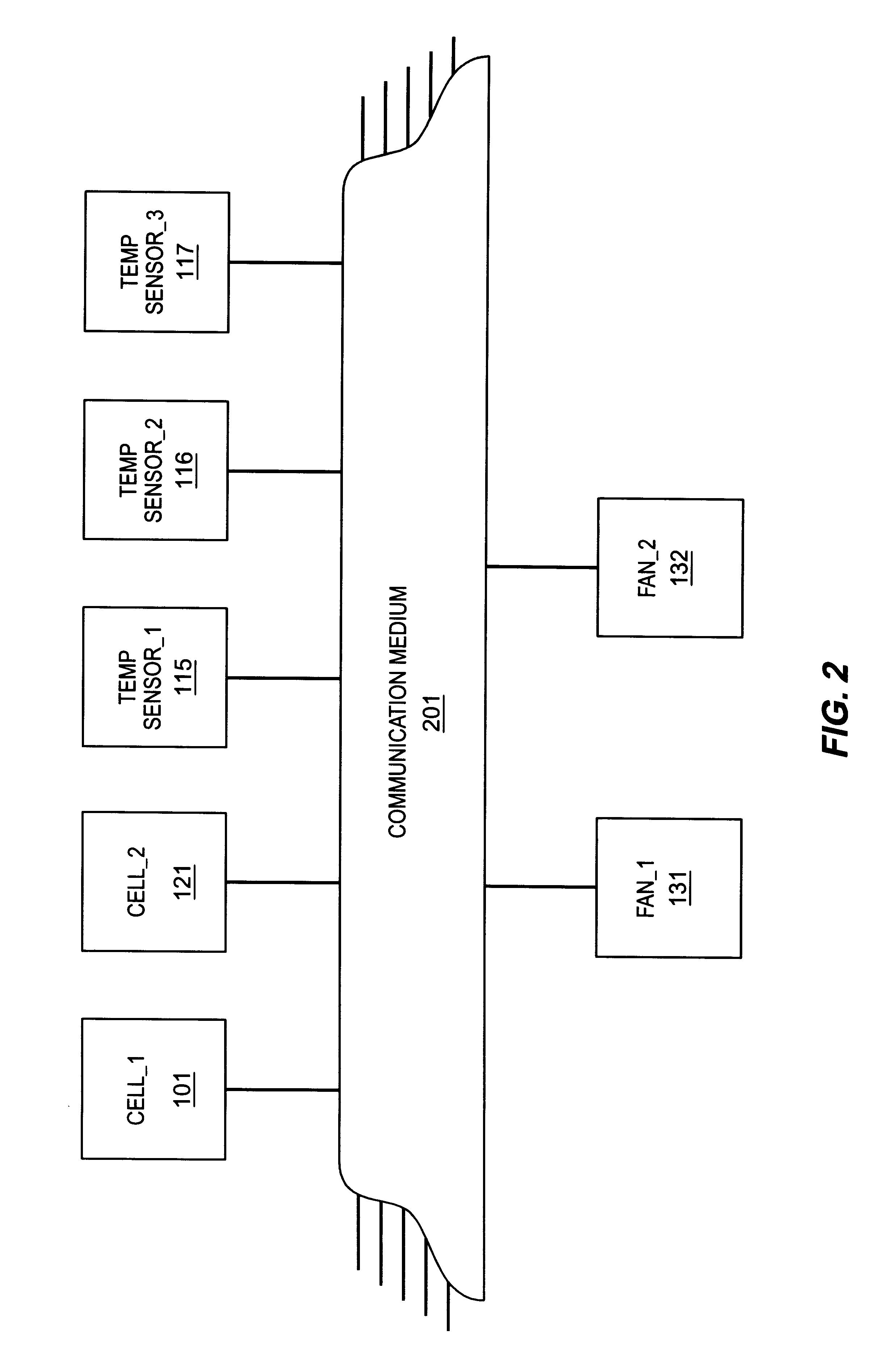 Method for enhancing the performance of a network