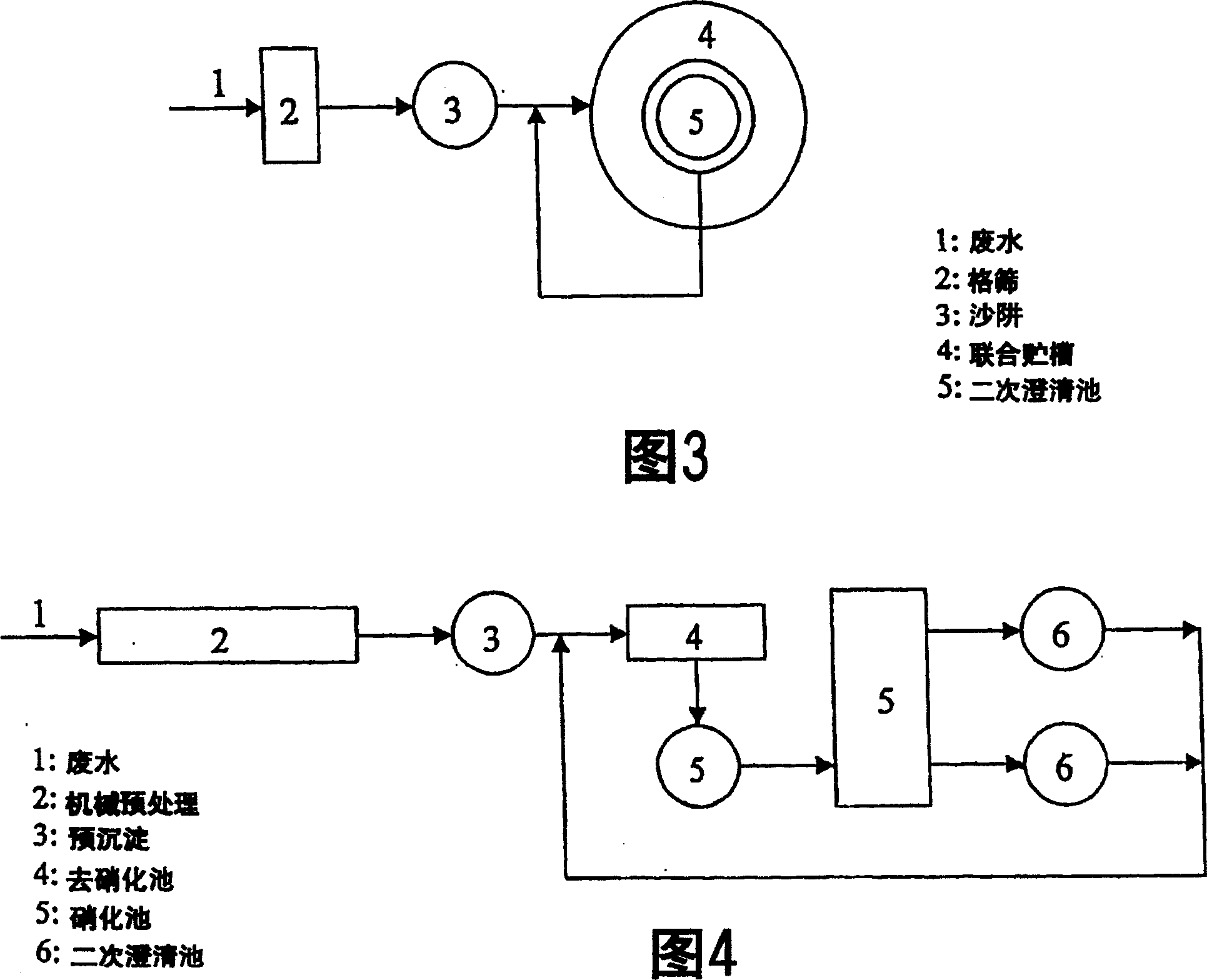 Water bio-treatment method by adding macromolecular carbohydrate compound