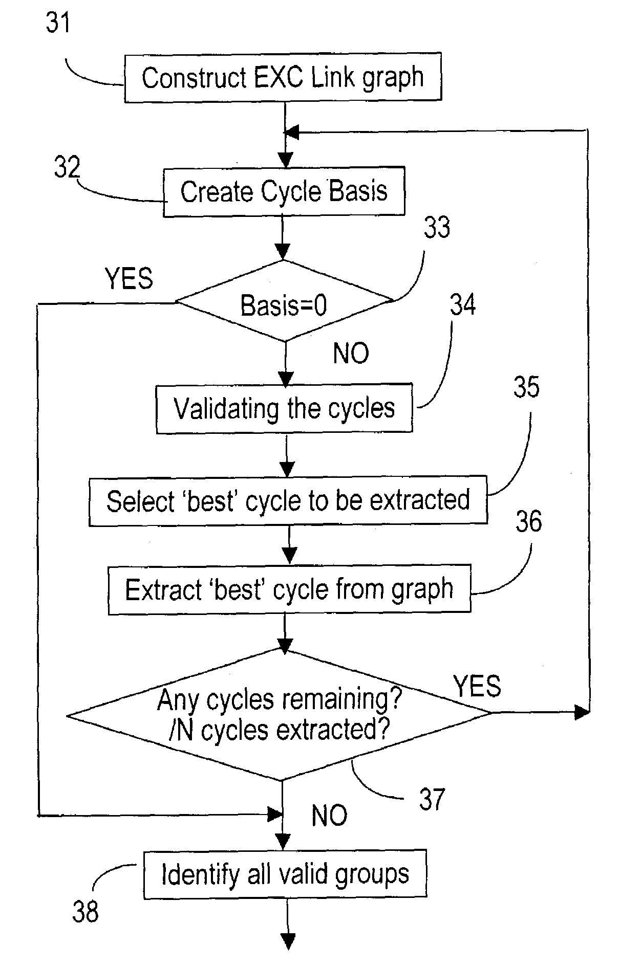 Method of preconfiguring optical protection trails in a mesh-connected agile photonic network