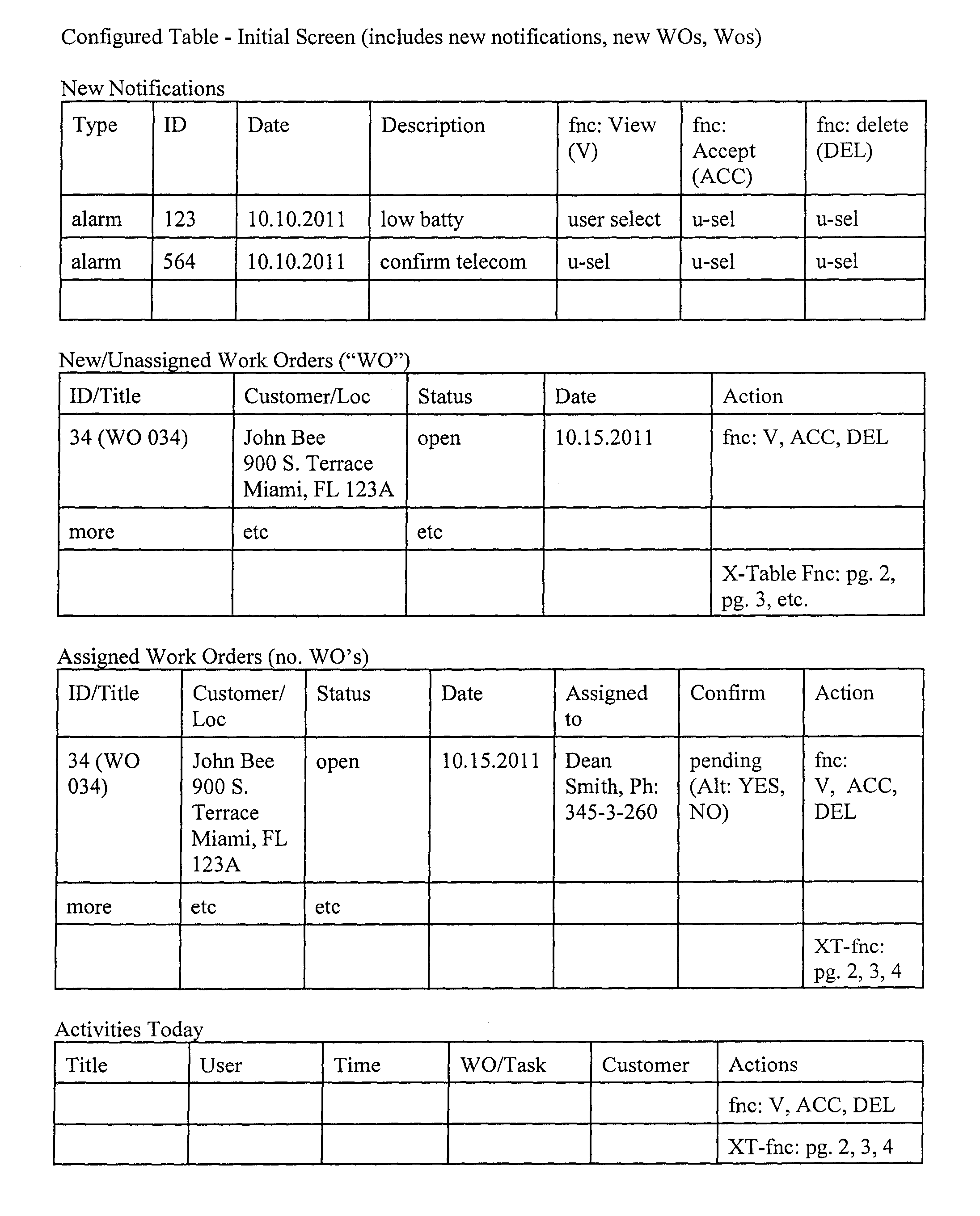 Method and System to Analyze Time Stamp Location Data to Produce Movement and Idle Segments