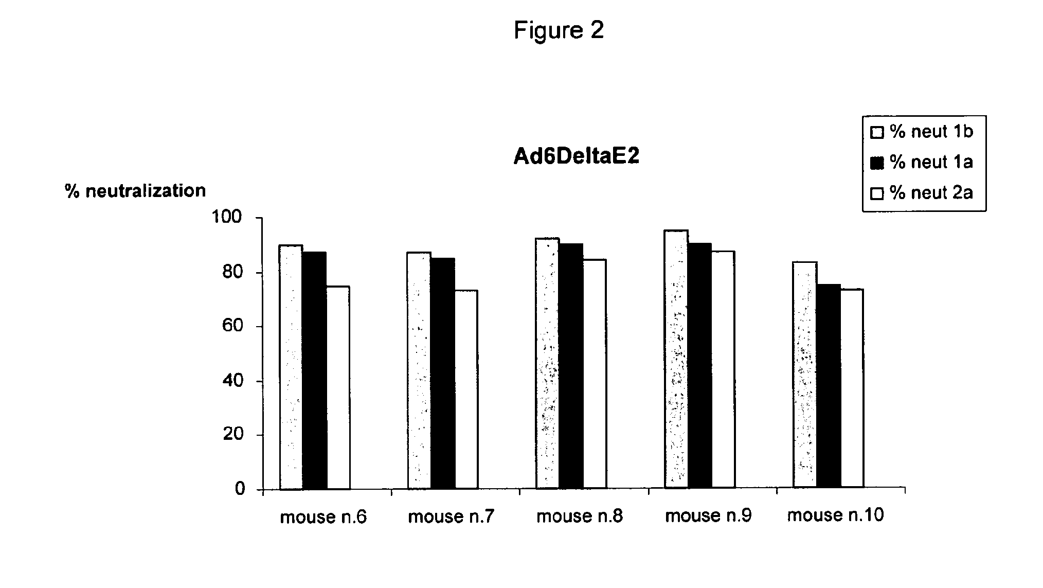 Vaccine for the prevention and therapy of hcv infections