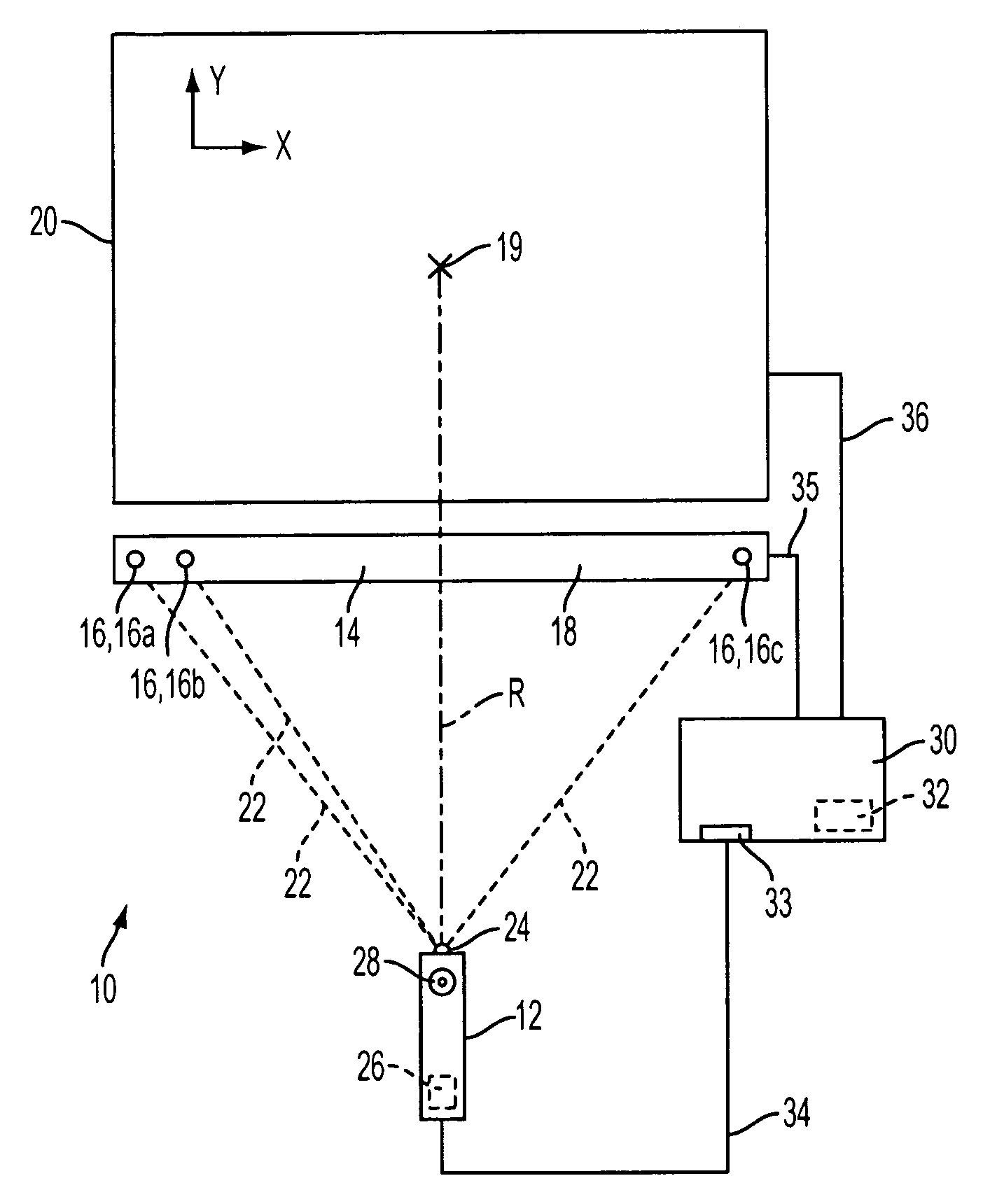 Remote control systems that can distinguish stray light sources