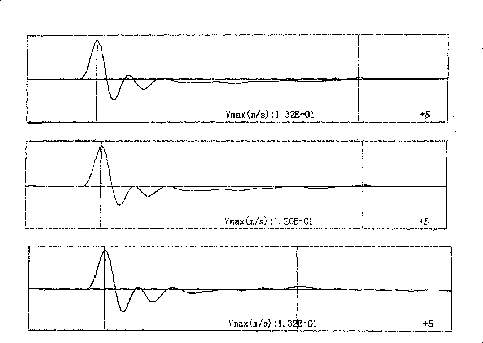 Magnetostrictive transducer used for sound wave nondestructive examination