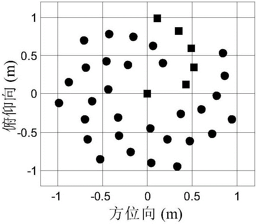 Low-grating lobe configuration method of three-dimensional imaging radar two-dimensional sparse array