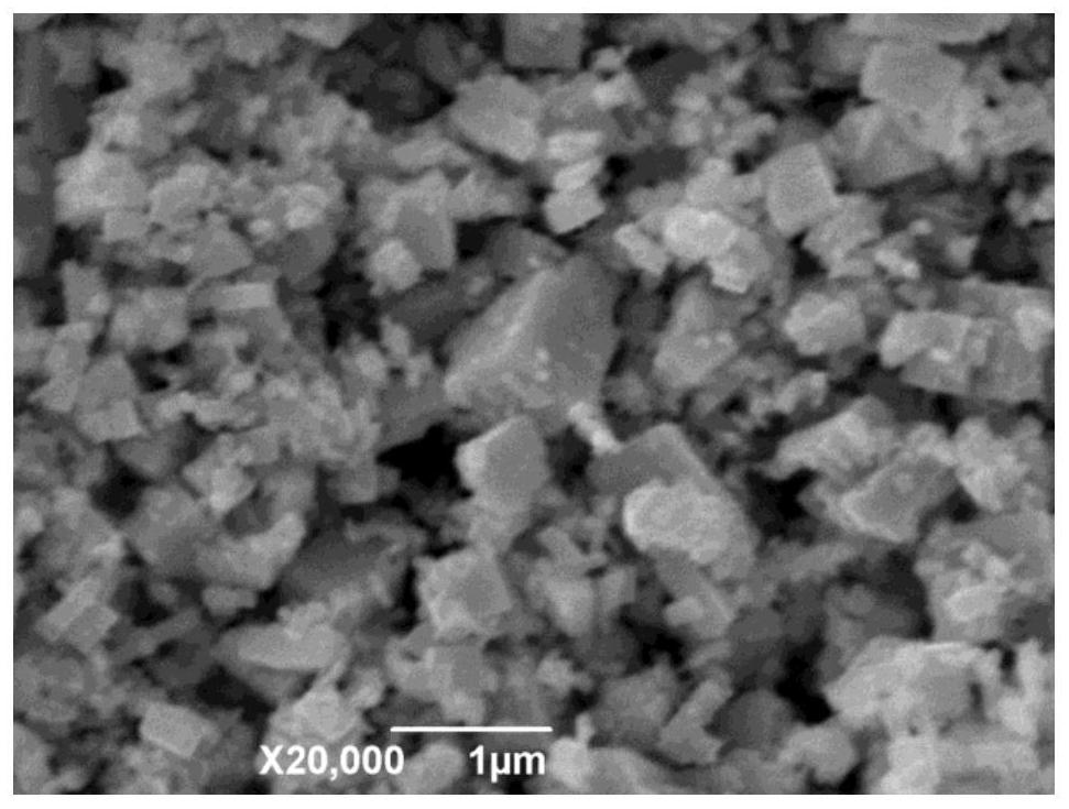 Modified vanadium dioxide dispersion as well as preparation method and application thereof