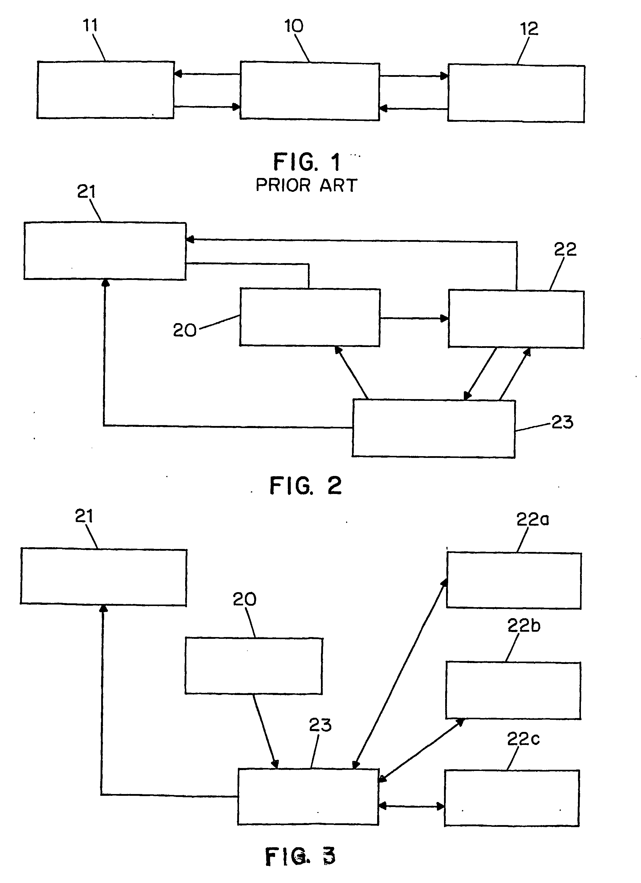 Centralized digital paper distribution across an industry