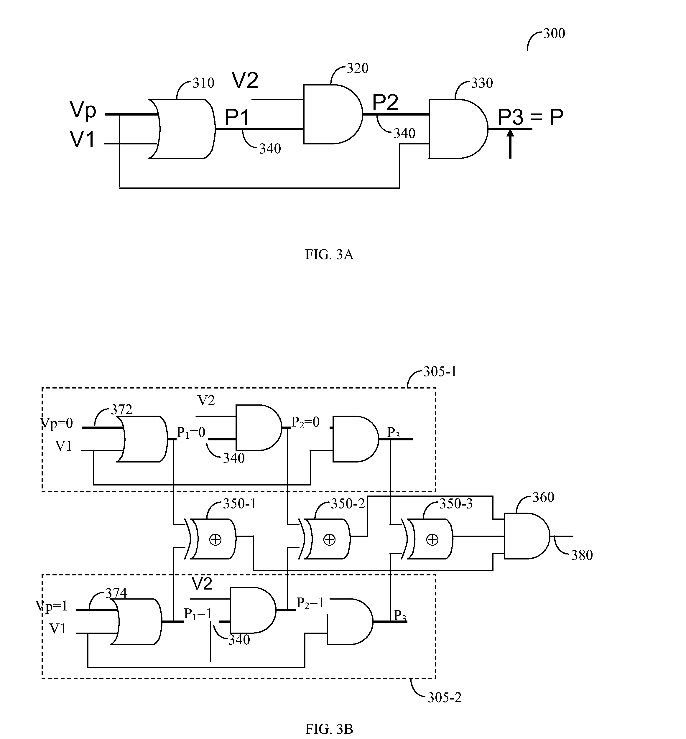 Method for modeling and verifying timing exceptions