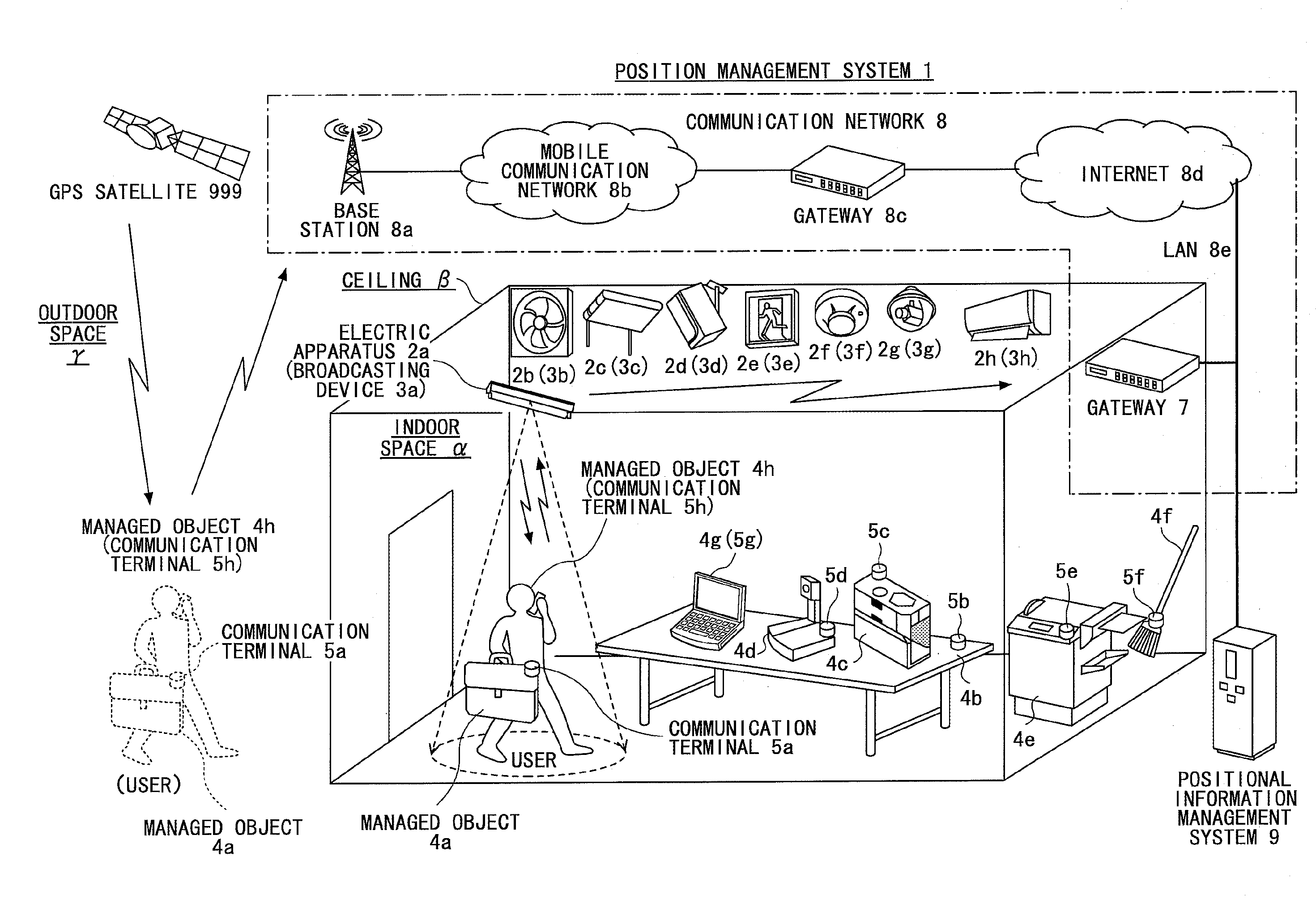 Broadcasting device, communication terminal, and broadcasting system