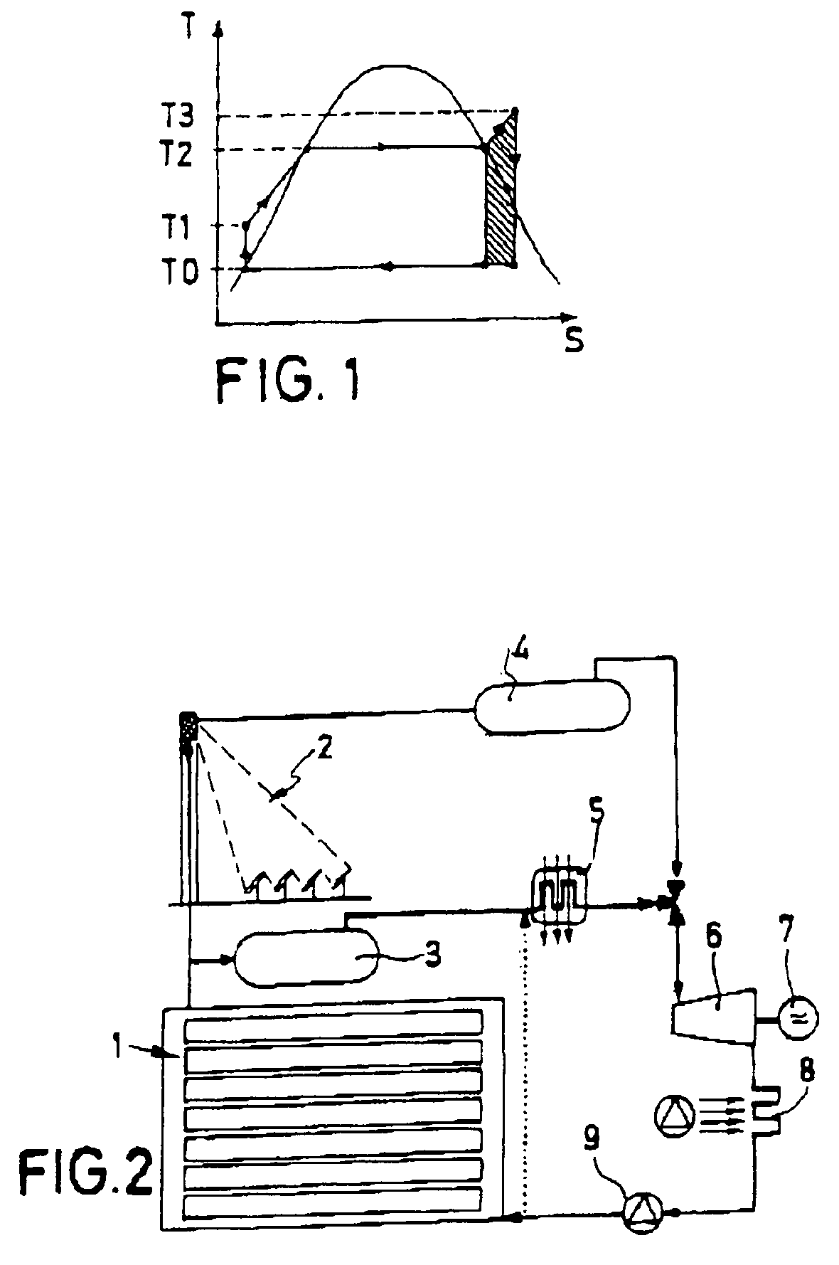 Solar concentrator plant