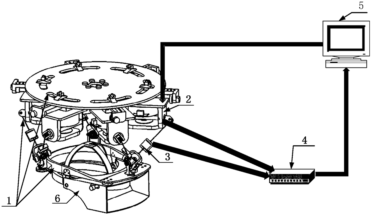 The position of the hinge point of the base can be automatically adjusted with a six-degree-of-freedom head and neck flexible exoskeleton system