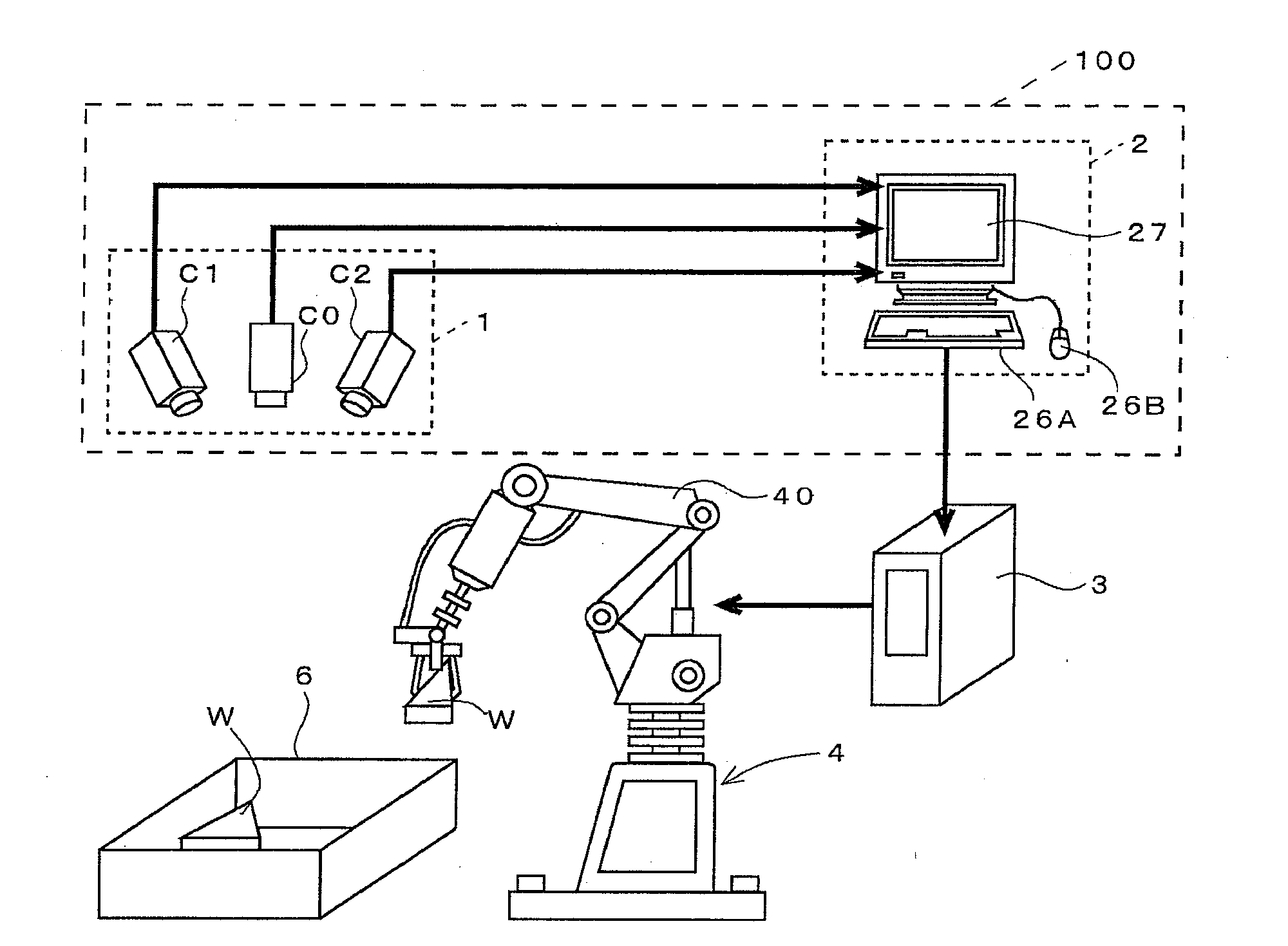 Method for dislaying measurement effective area in three-dimensional visual sensor and three-dimensional visual sensor