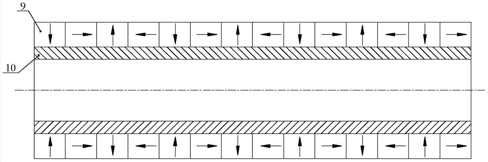 Modularization cylindrical multi-phase permanent magnet linear motor based on single-layer and double-layer mixed windings