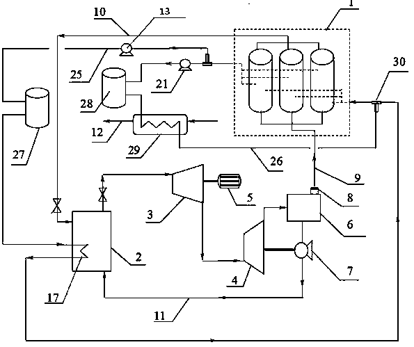 Hydrogen mixed working medium power system