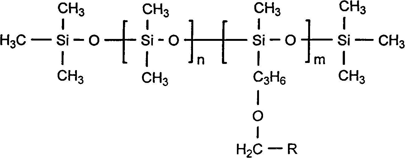 Epoxy organosilicone ultraviolet curing coating modified by (methyl) acrylic acid and preparation method thereof