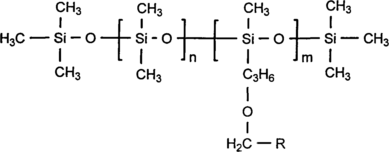 Epoxy organosilicone ultraviolet curing coating modified by (methyl) acrylic acid and preparation method thereof