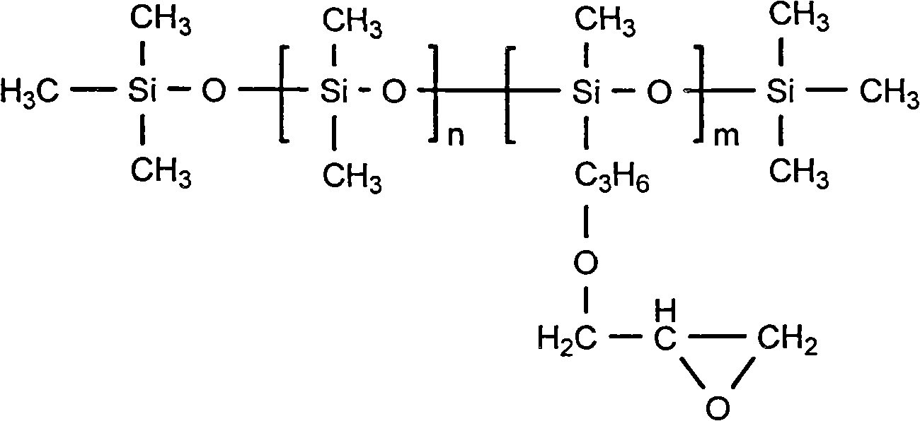 Epoxy organosilicone ultraviolet curing coating modified by (methyl) acrylic acid and preparation method thereof