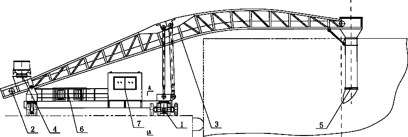 Novel rubber-tyred mobile ship-loader