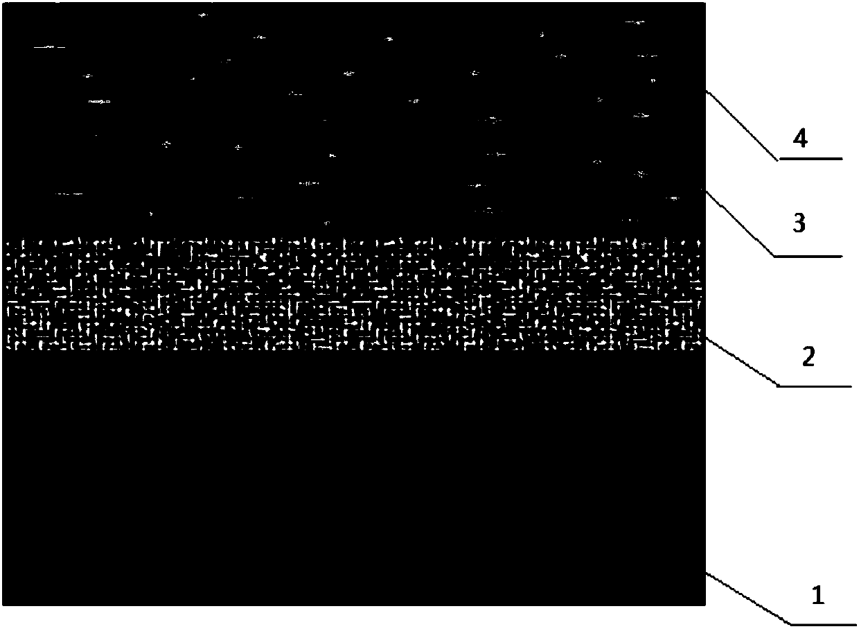 Multilayer high-intensity artificial endocranium containing cell factors and preparation method of multilayer high-intensity artificial endocranium