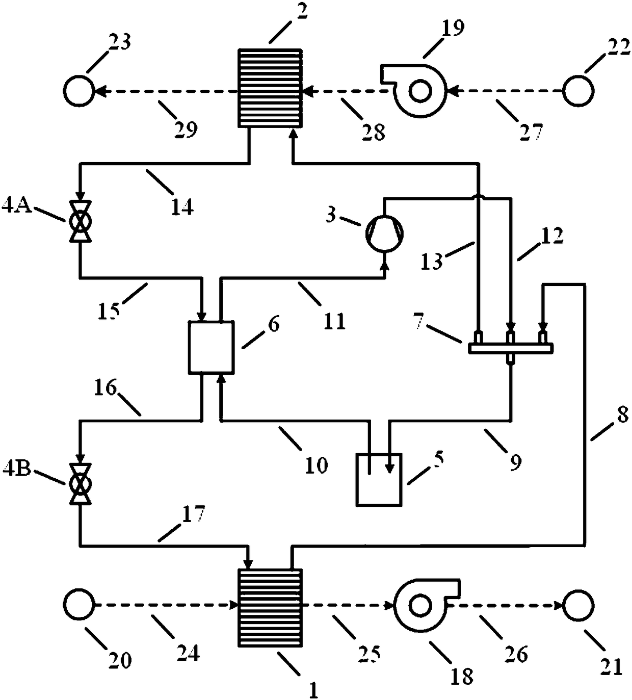 Carbon dioxide trans-critical cycling exhaust air heat recovery fresh air air conditioning unit and control method thereof