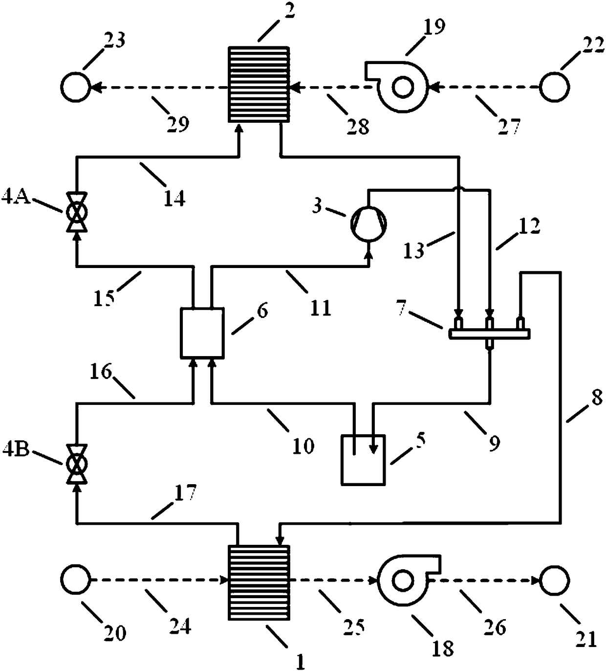 Carbon dioxide trans-critical cycling exhaust air heat recovery fresh air air conditioning unit and control method thereof