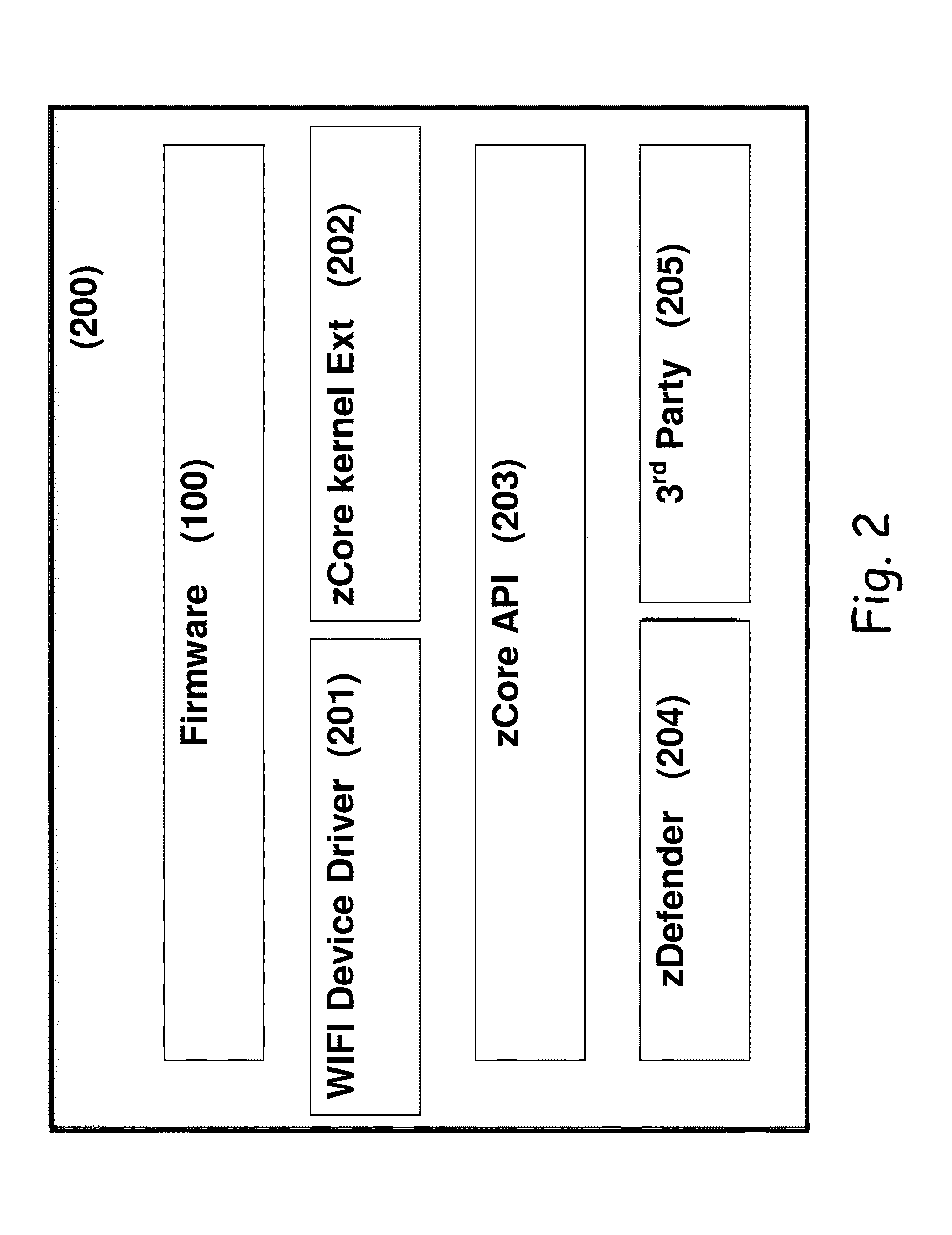 Preventive intrusion device and method for mobile devices