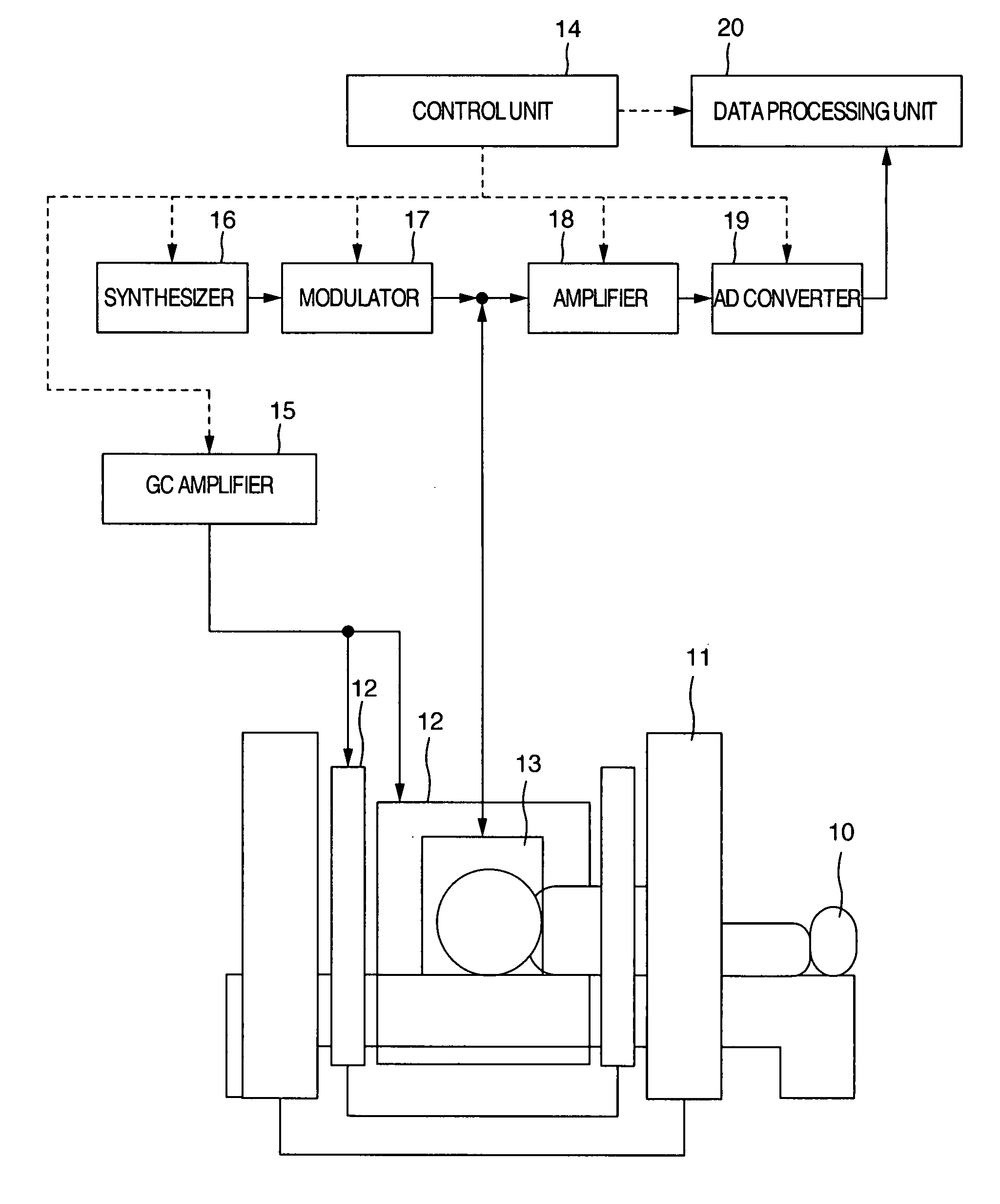 Magnetic resonance imaging system