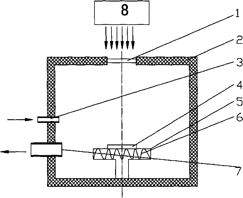 Method for preparing ultra-shallow junction on surface of semiconductor chip through laser