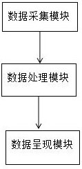 Health monitoring system suitable for large space truss