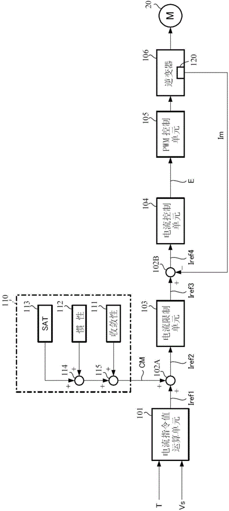 Electric power steering device