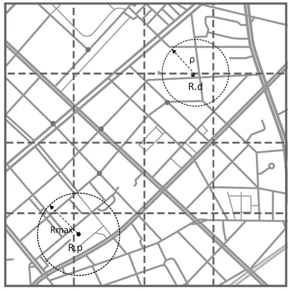 Vehicle sharing service order dispatching method and system based on reinforcement learning