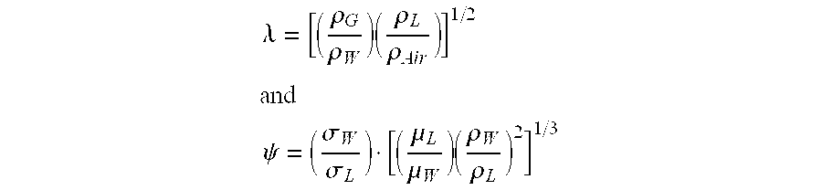 Process for the epoxidation of olefins