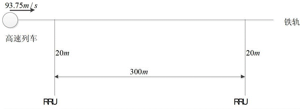 Long-term evolution system self-adaptation frequency deviation precorrection method under environment of high-speed rail