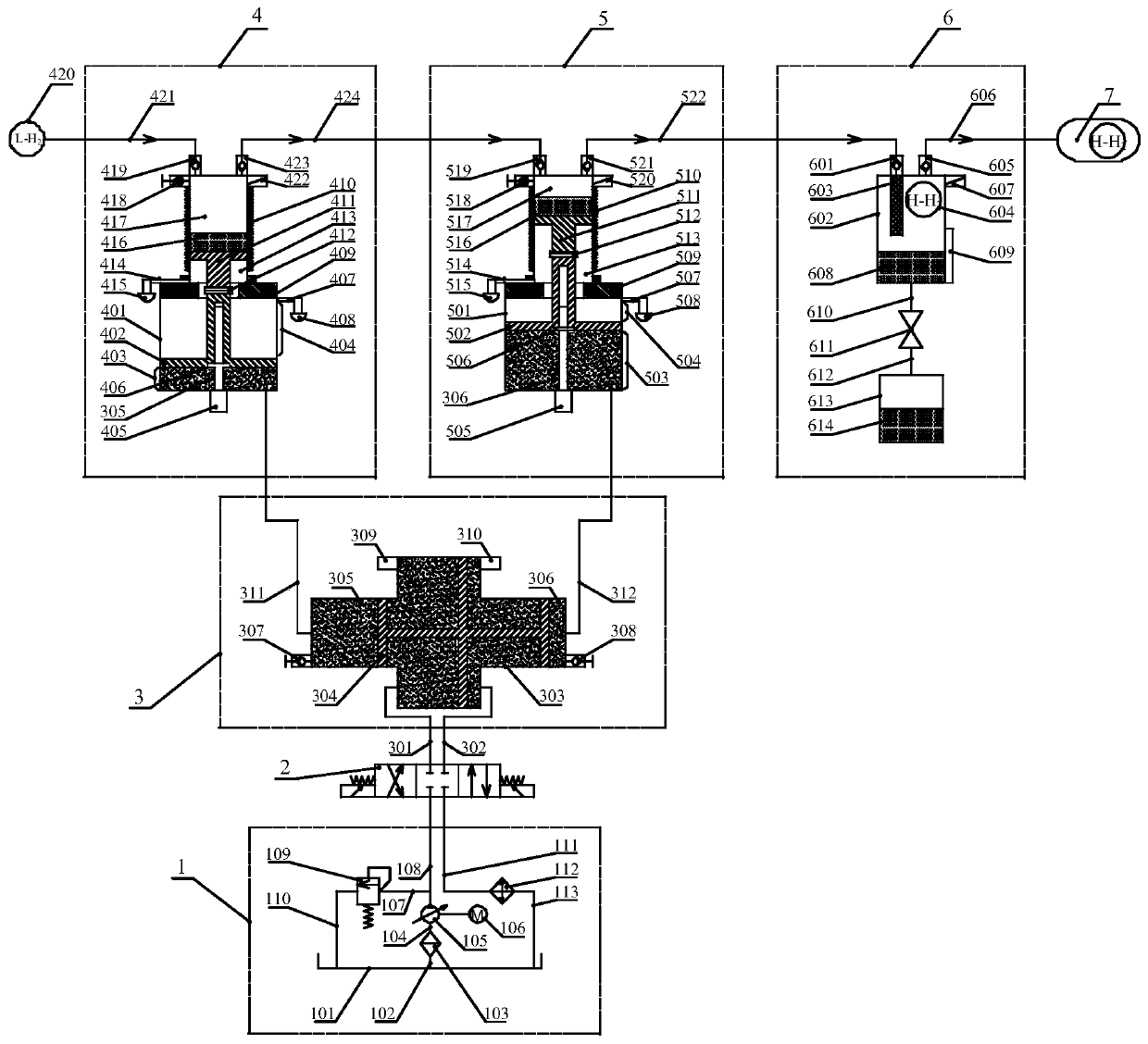 Swinging reversing two-stage pressurization zero-clearance type ionic liquid compressor