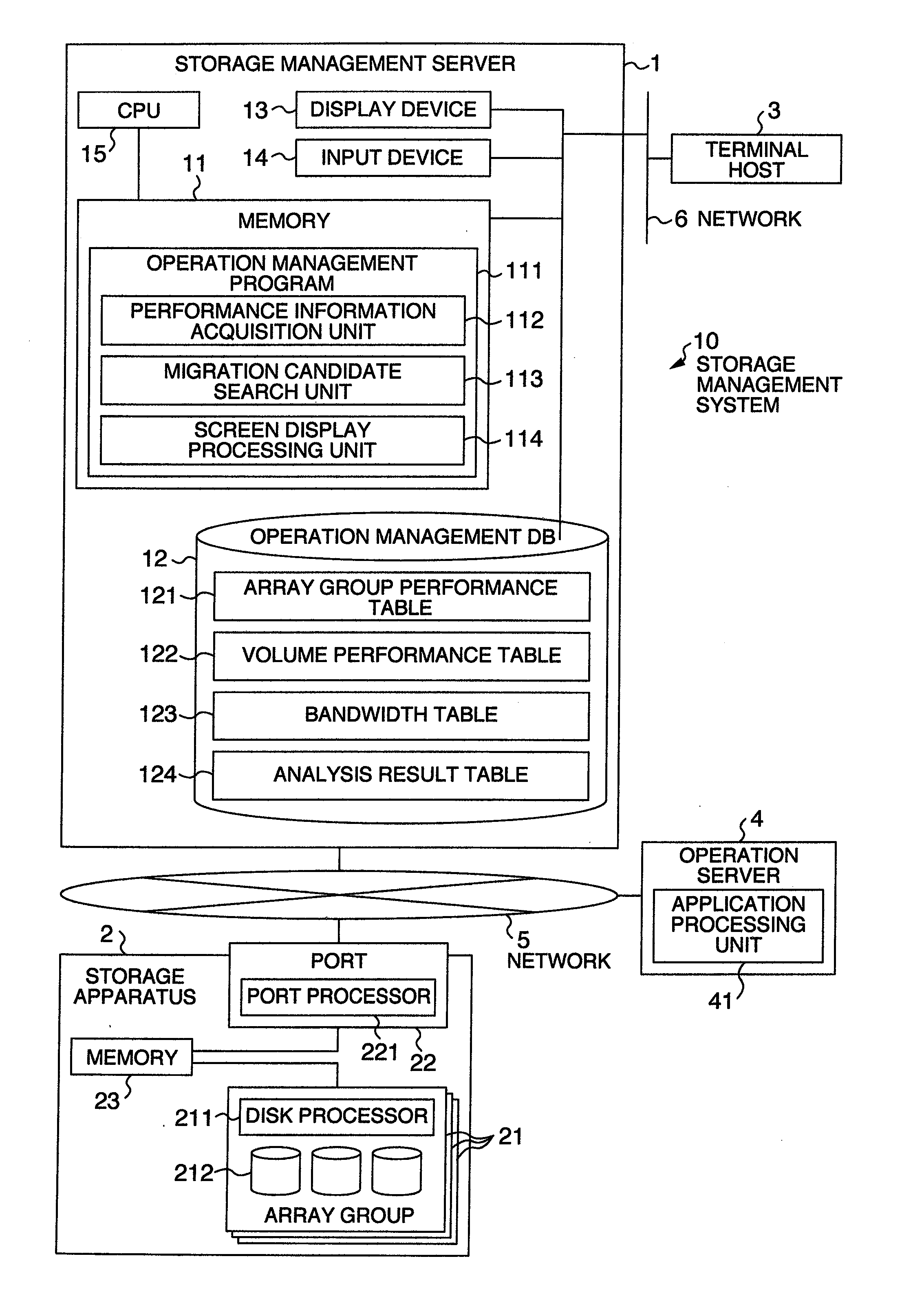 Storage management apparatus, a storage management method and a storage management program