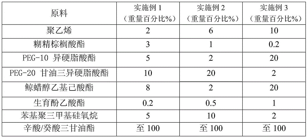 Mild and highly effective wash-free makeup removal cream and preparation method thereof