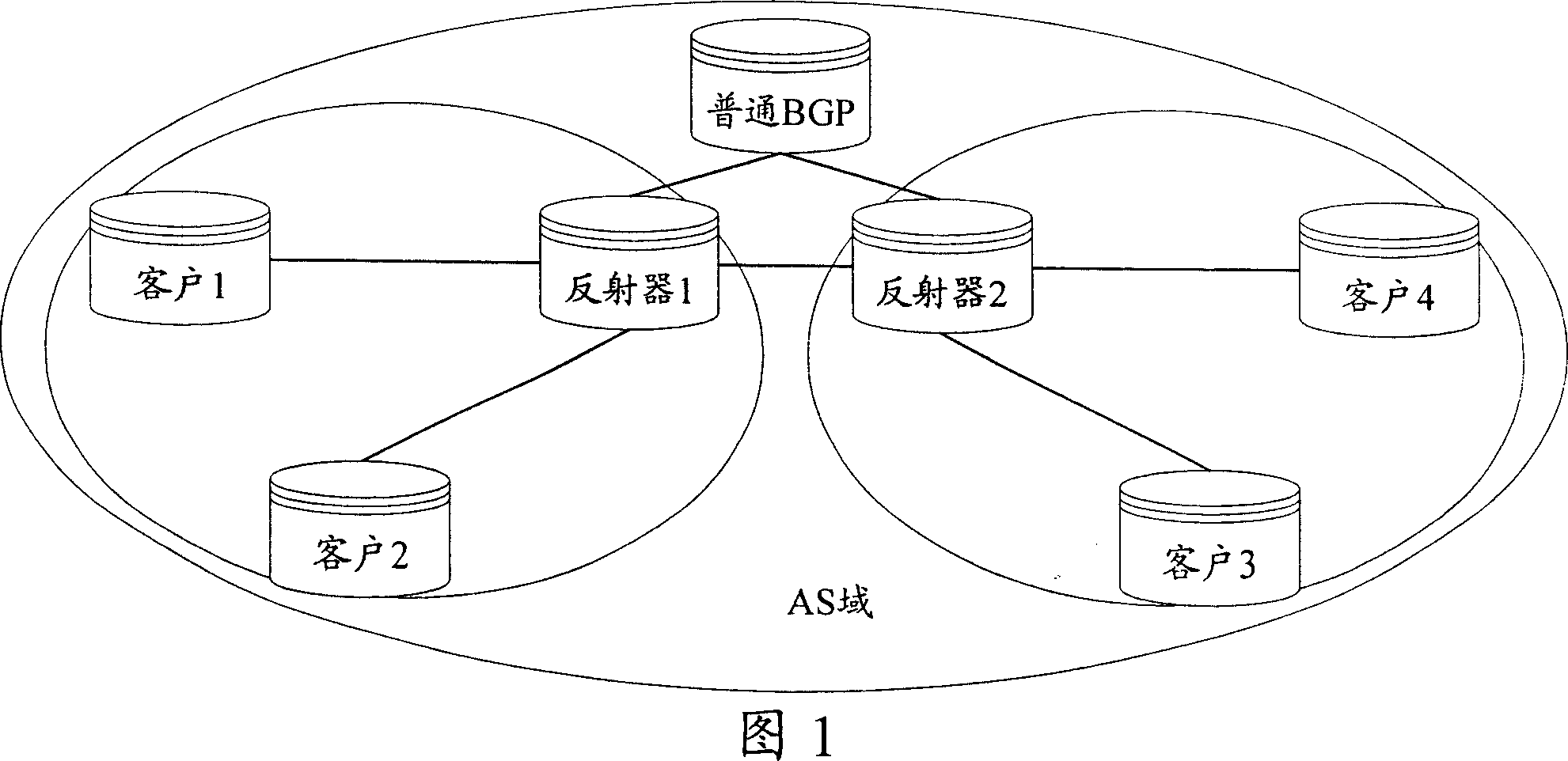 System for detecting consistency of node running information of boundary gateway protocol and its method