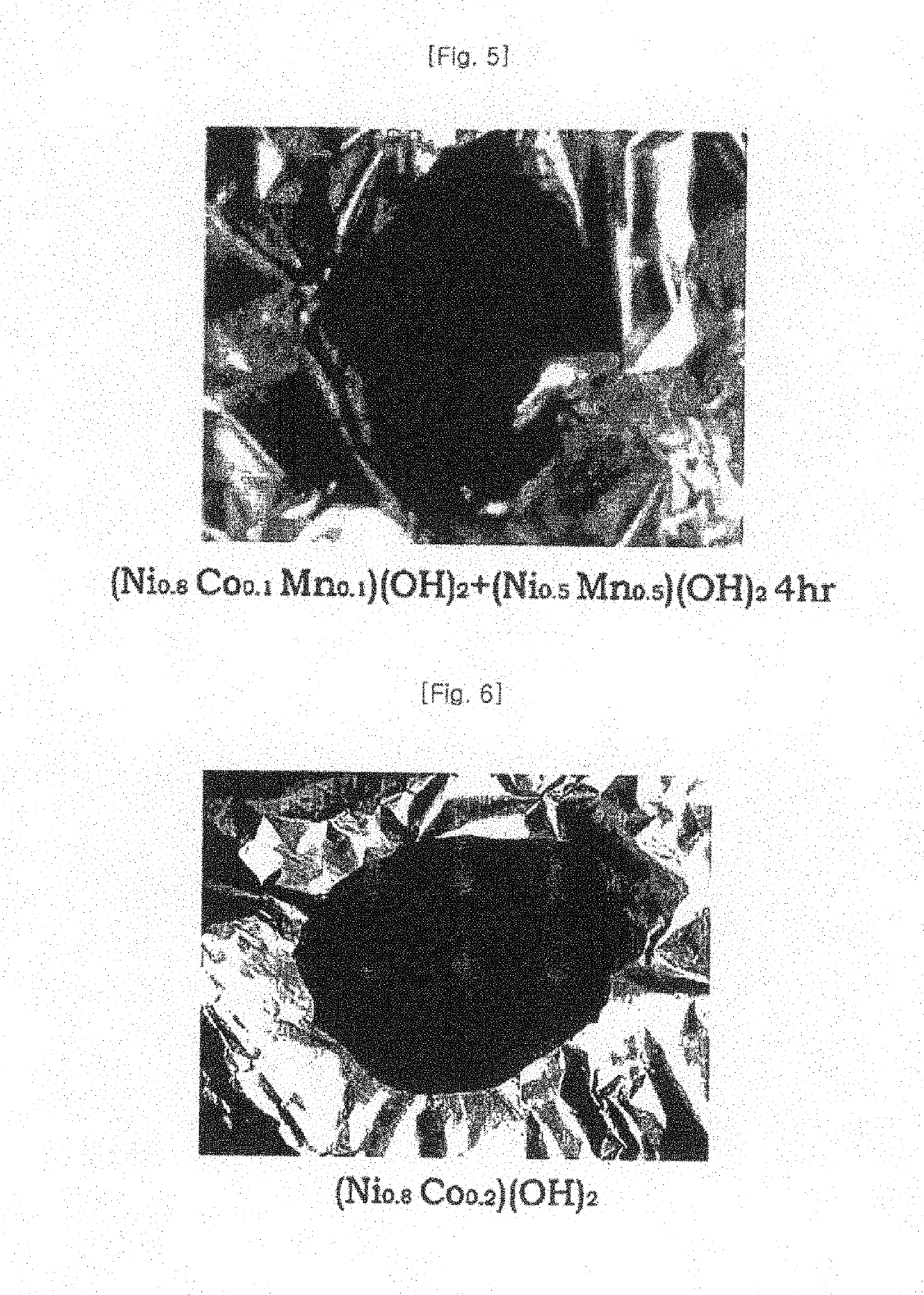 Double-layer cathode active materials for lithium secondary batteries, method for preparing the active materials, and lithium secondary batteries using the active materials