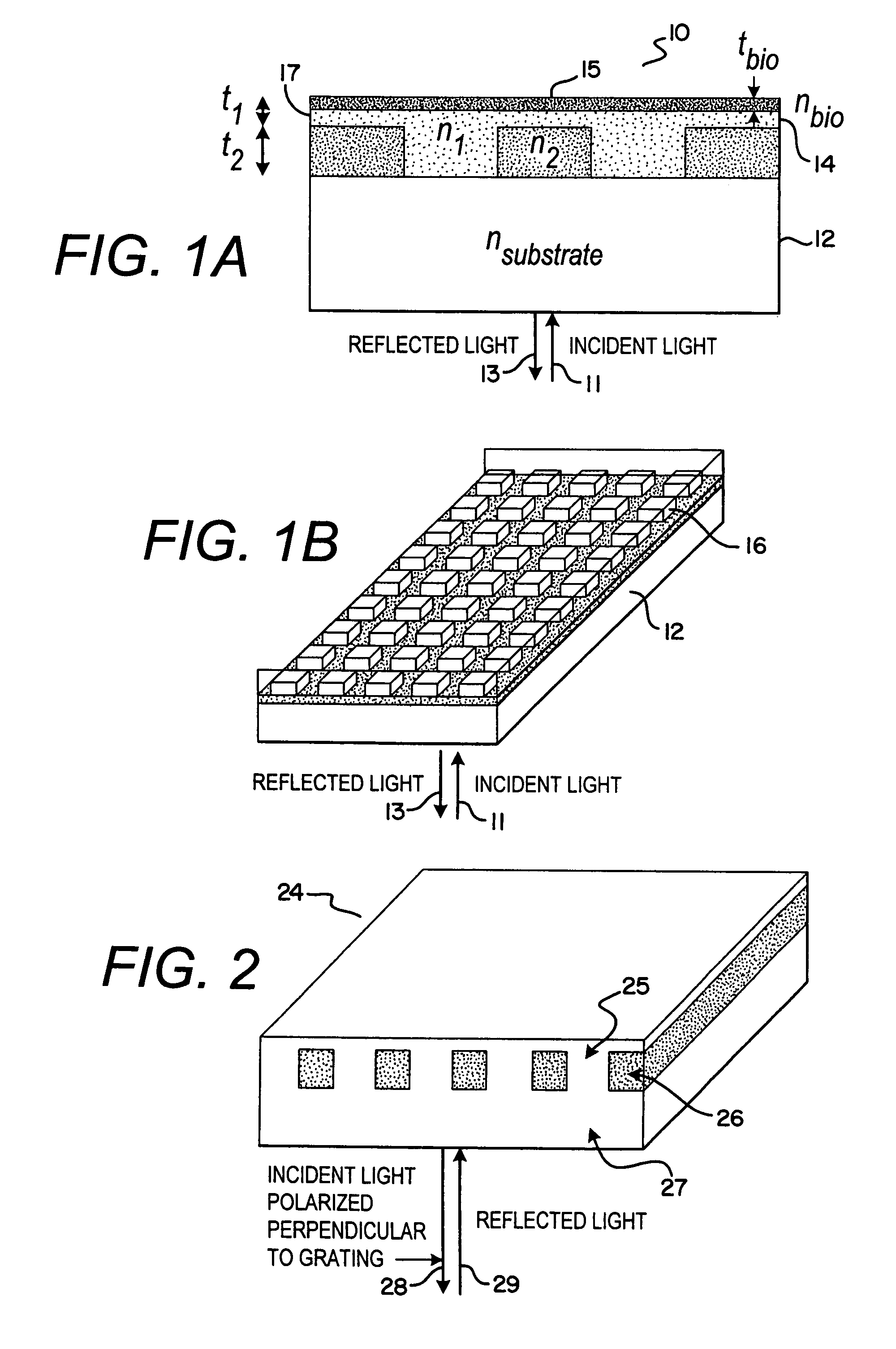 Method and instrument for detecting biomolecular interactions