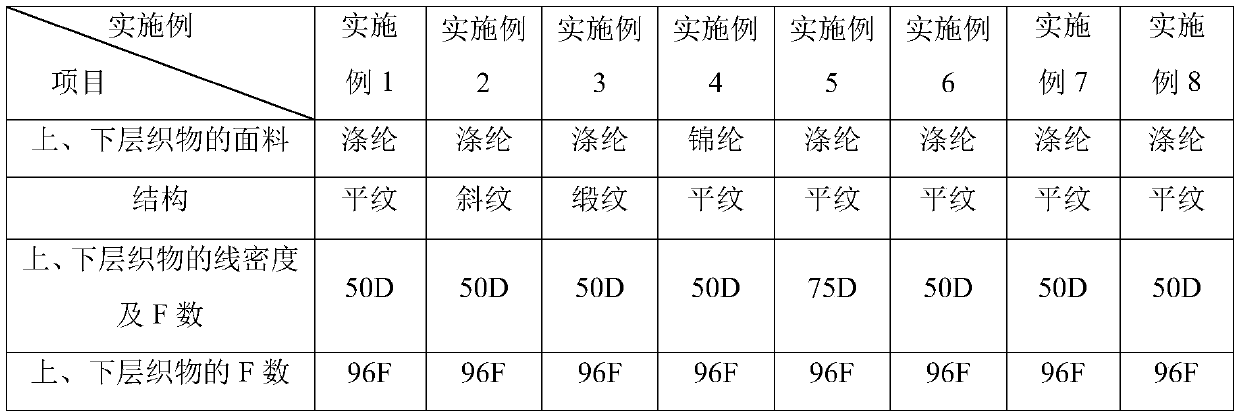 Weaving and post-processing method of three-layer non-filling cotton clothing fabric