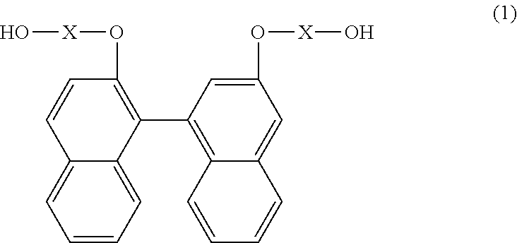 Resin produced by polycondensation, and resin composition