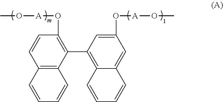 Resin produced by polycondensation, and resin composition