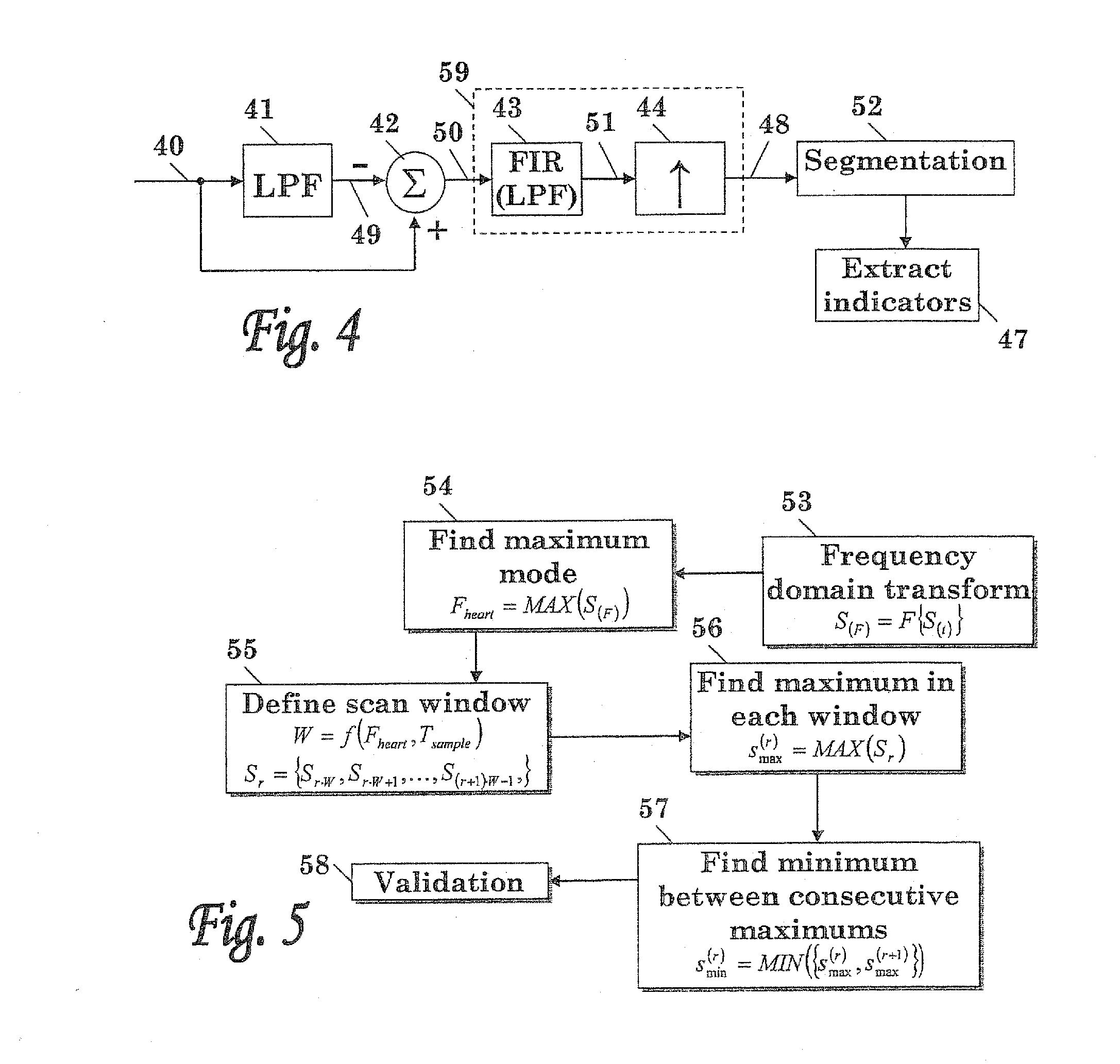 Method and system for cardiovascular system diagnosis