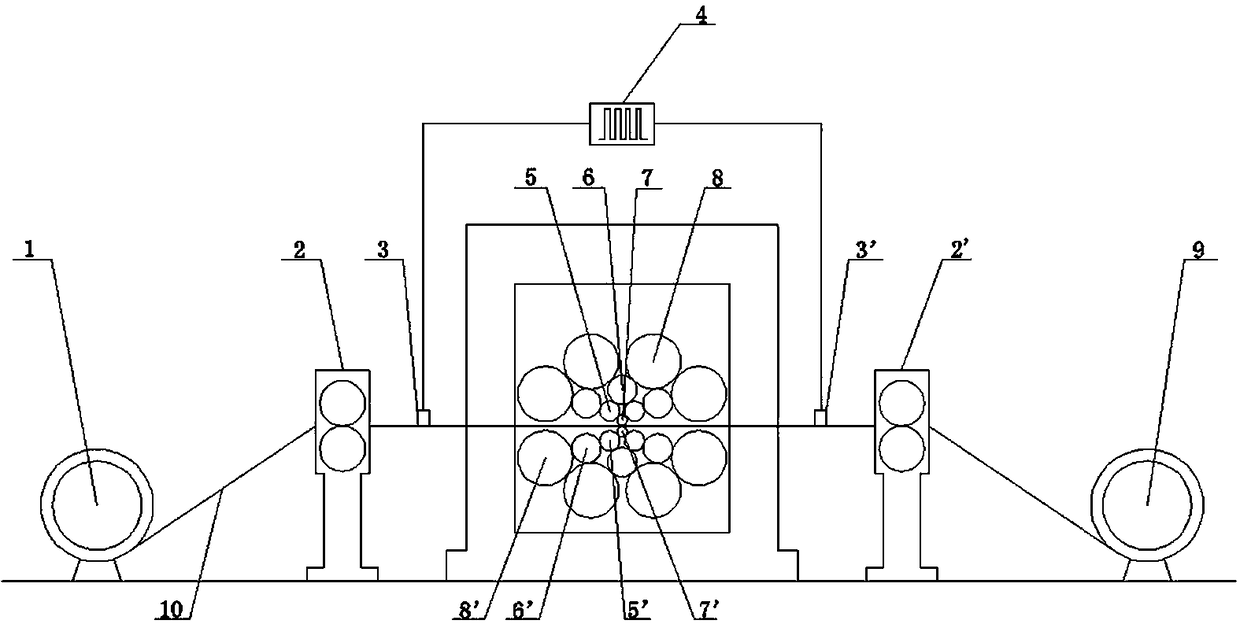 Method for rolling ultrathin foil through multi-roll mill under auxiliary of pulse currents