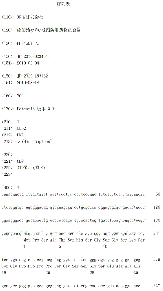 Pharmaceutical composition for treating and/or preventing cancer