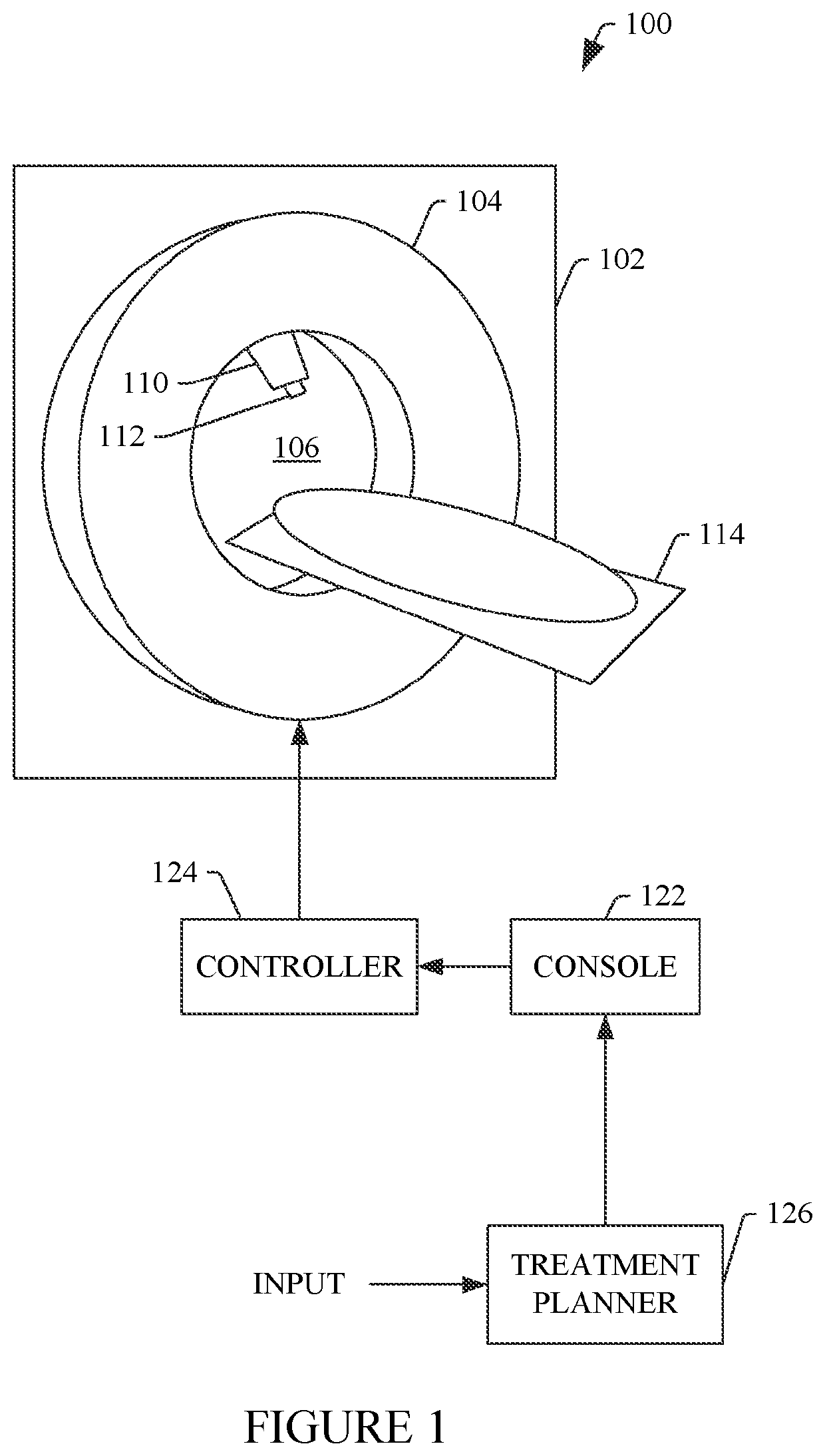 Intensity modulated proton therapy (IMPT) plan optimization based at least on internal organ anticipated movement and/or expected deformation