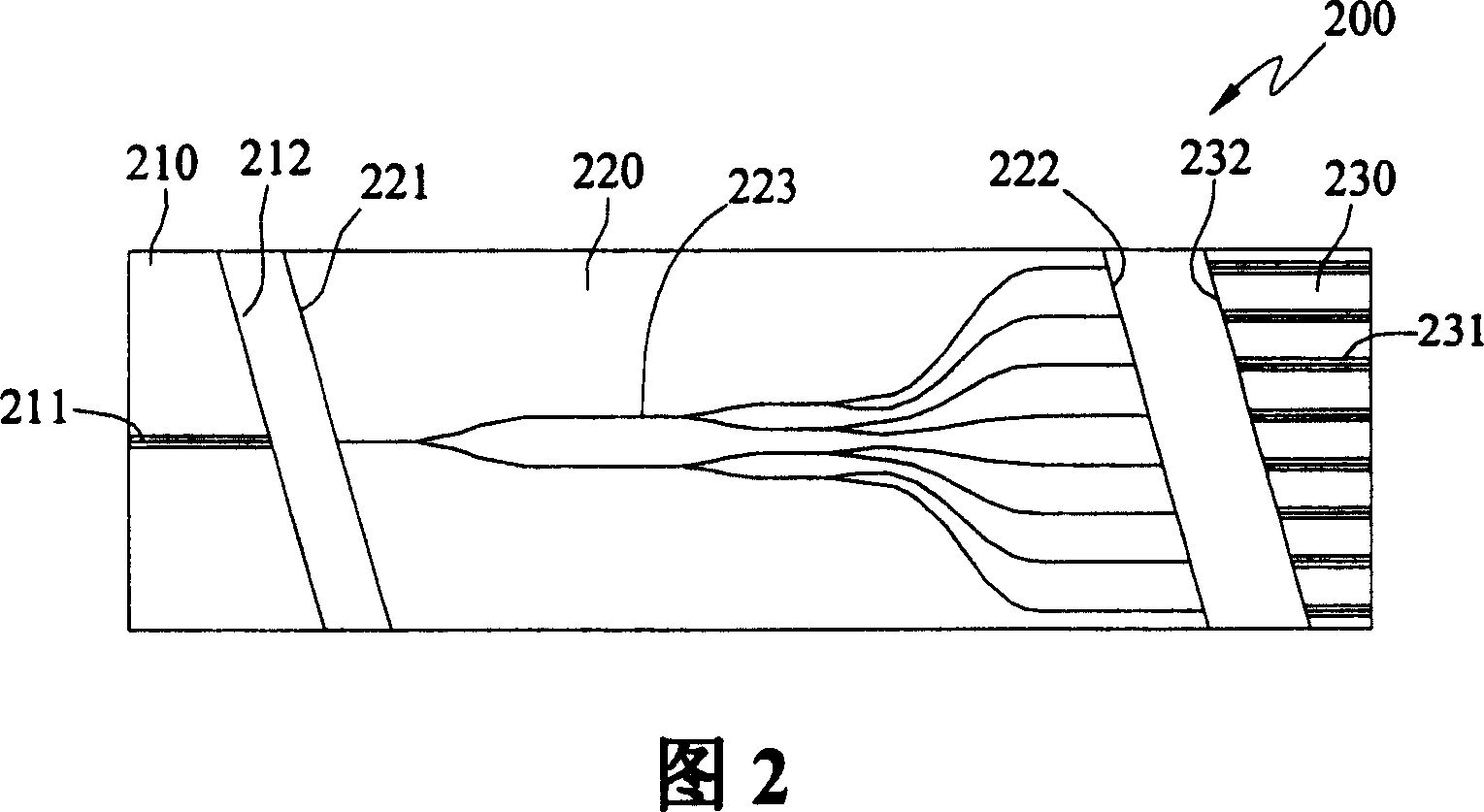 Coupling structure of optical fiber and light wave guide