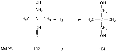 Neopentyl glycol condensation hydrogenation production process and device thereof