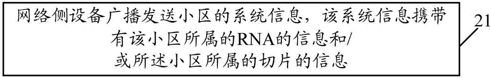 Cell reselection method, user equipment and network-side equipment