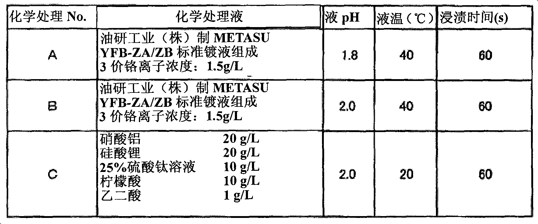 Finishing agent and member having overcoat formed from the finishing agent