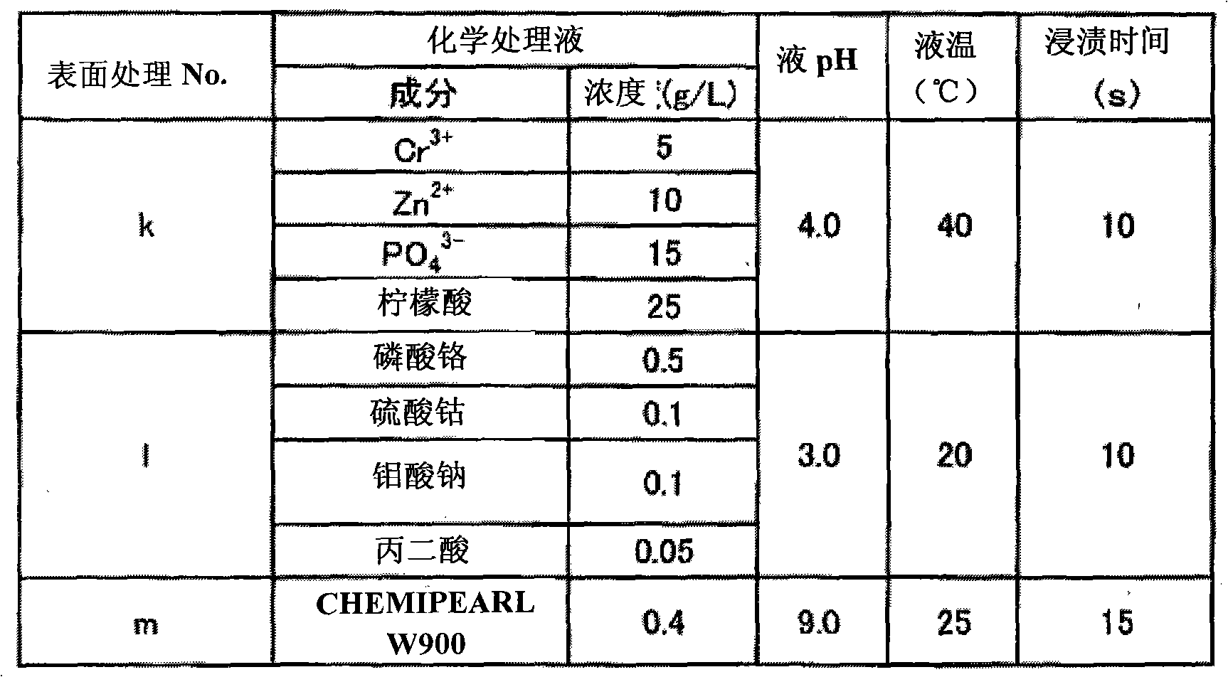 Finishing agent and member having overcoat formed from the finishing agent